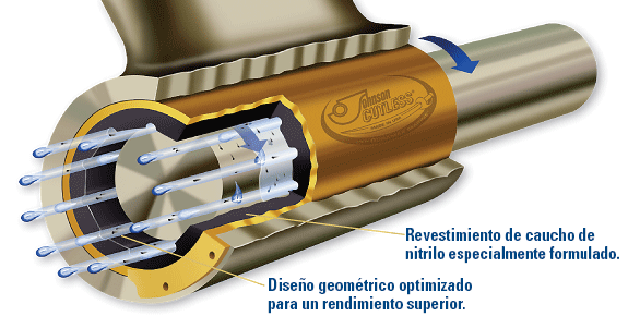 BUJES DURAMAX